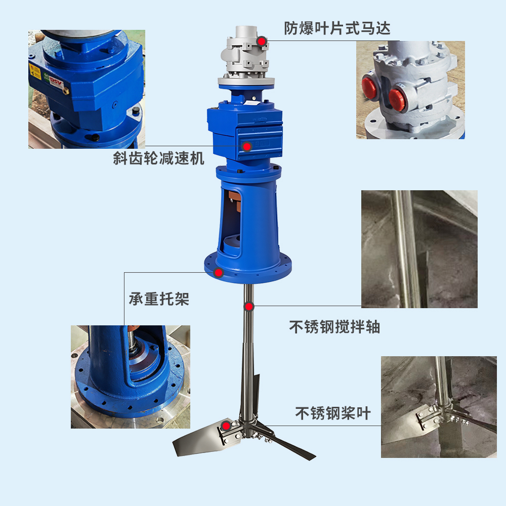 叶片式气动减速搅拌机 安全防爆 按需定制