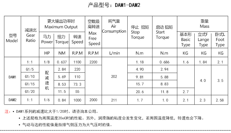 DAM1-2.jpg